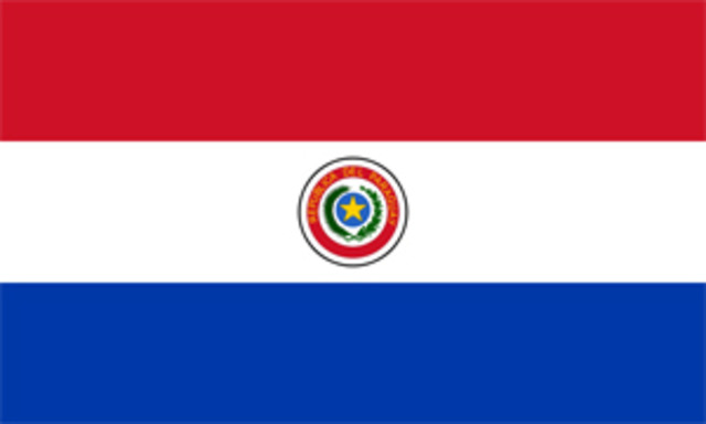 Independencia Paraguay
