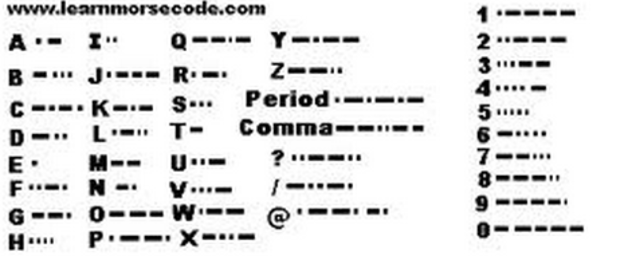 morse code