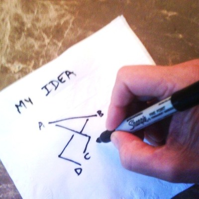 Timeline: Technology Changes Society