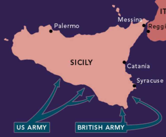 Invasion of Sicily