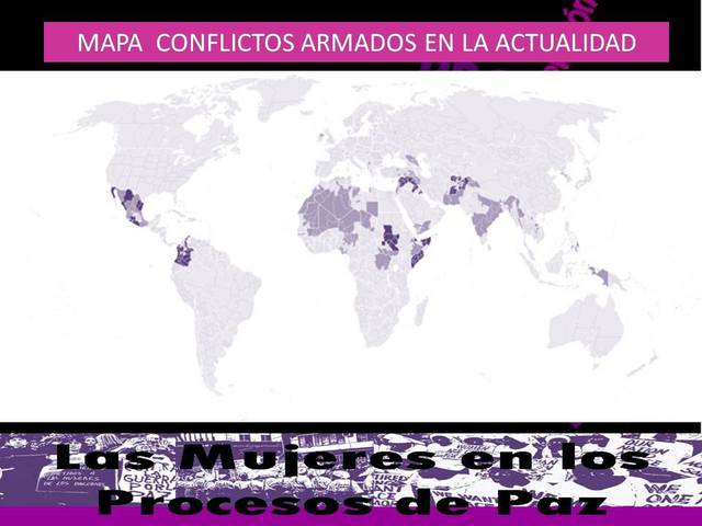 Conflictos armados en la actualidad