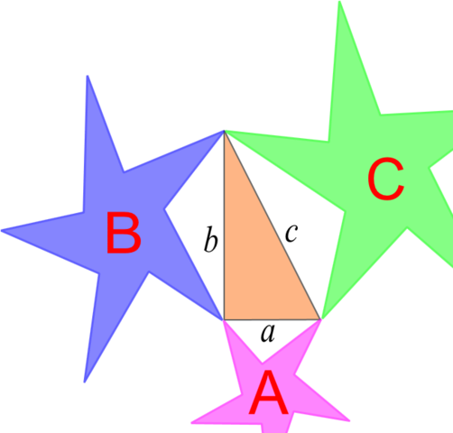 What does it mean???