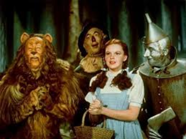 L.Frank Baum publishes the wizard of oz