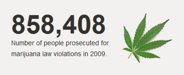 Michigan Supreme Court Hears Mount Pleasant Dispensary Case