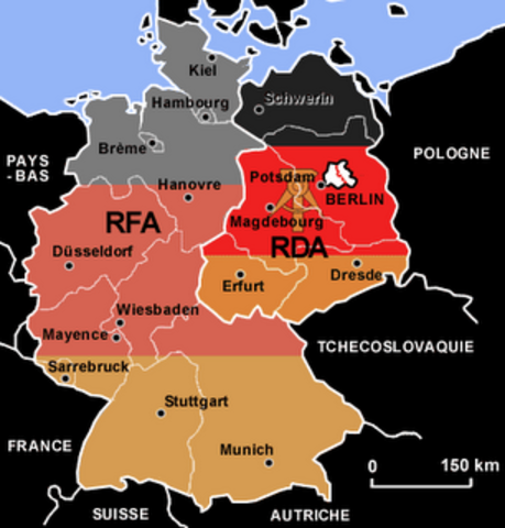 German Division