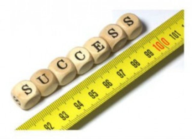 Measures of Student Learning