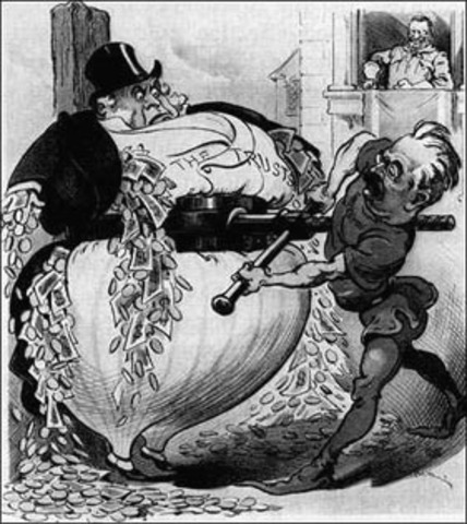 Sherman Anti-Trust Act