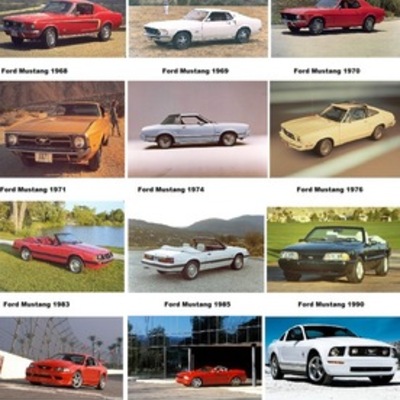 Timeline: EVOLUCION DEL FORD MUSTANG