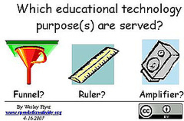 Història de la tecnologia educativa