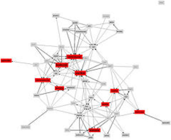 Interactive Satellite Education Network