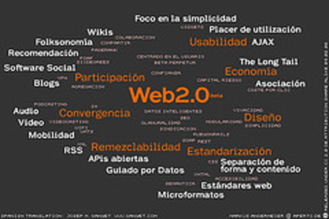 WEB 2.0