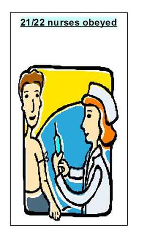 Hofling Hospital Obedience Study