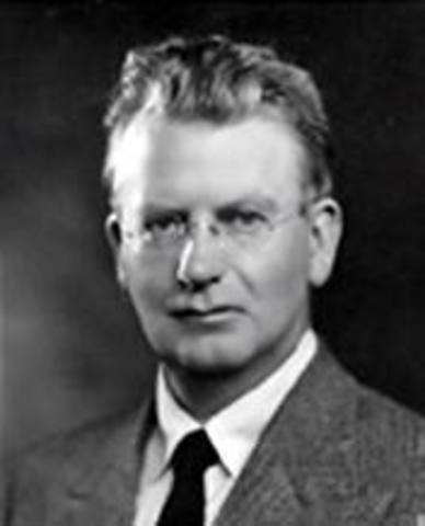 John Logie Baird