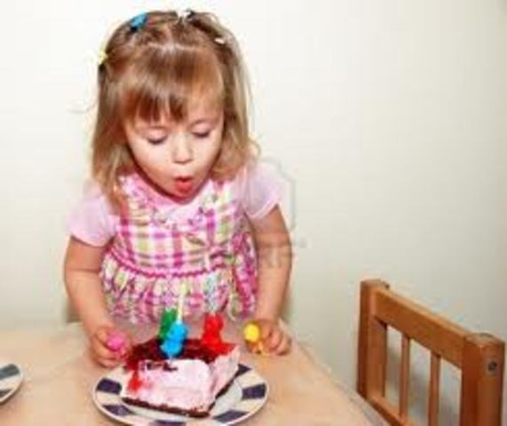 Birthday