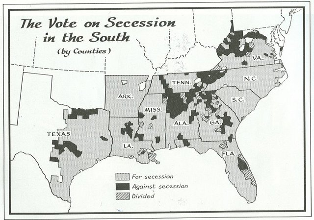 South Succession