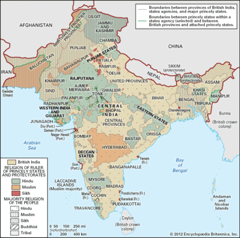 Beginning of the British Raj