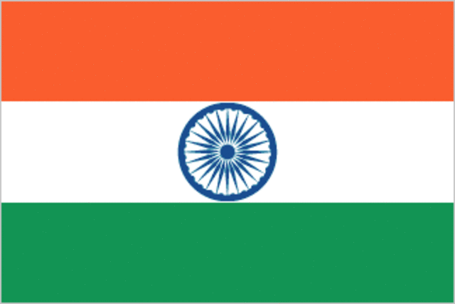 Indian Independence