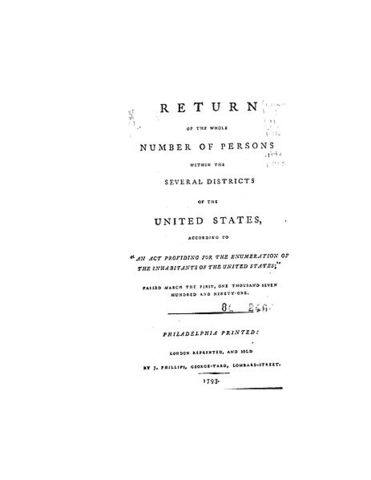 The Naturalization Act of 1790