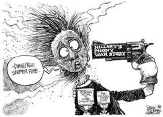 Beginning of -Phony War "Sitzkreig"