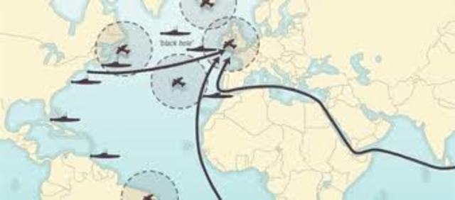 Beginning of -Battle of the Atlantic