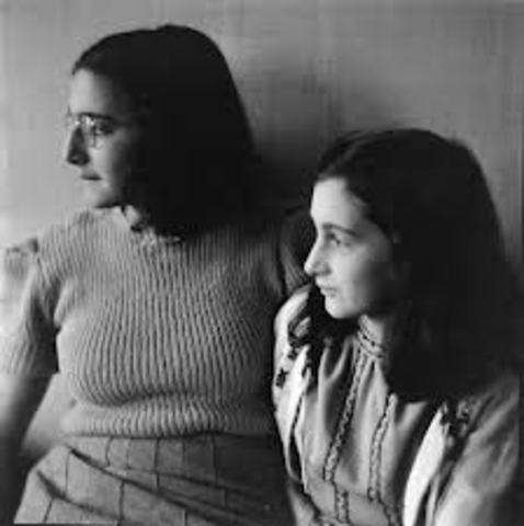 Seperation from parents