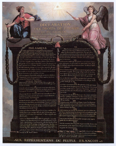 Declaration of the Rights of Man