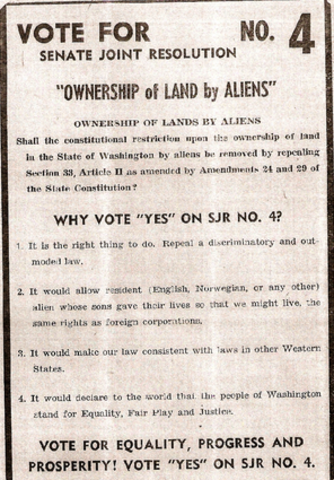 California's Alien Land Law