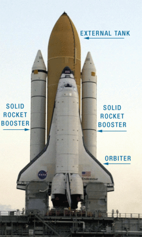 Space Shuttle Idea Started