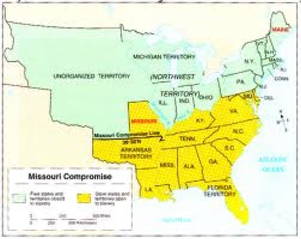 Missouri Compromise