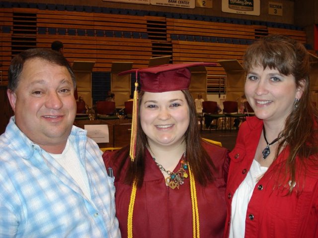 Graduated High School