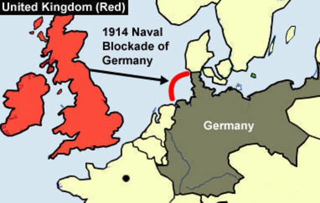 British Blockade of Germany
