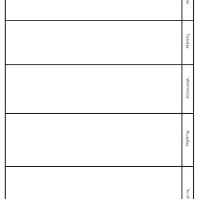 Timeline: Industrialization in America