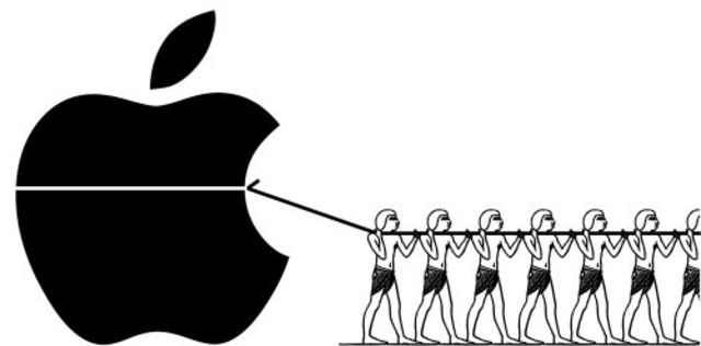 Diversificación de la Orientación en Costa Rica