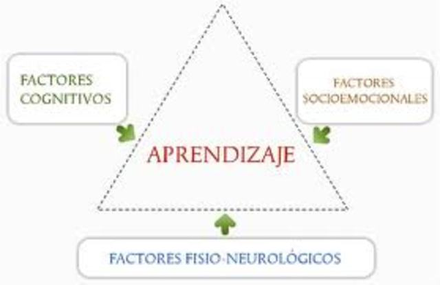 Consolidación de la orientación en costa Rica