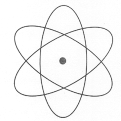 Timeline: History of an Atom