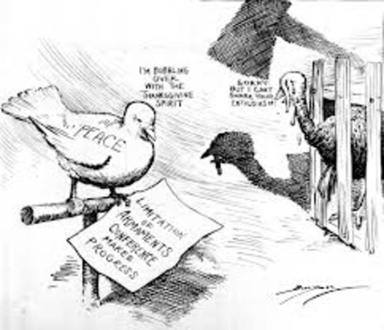 Five-Power  Naval Treaty