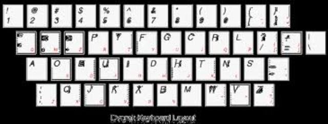 keyboard that is easier to learn.