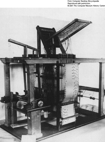 Jacquard Loom