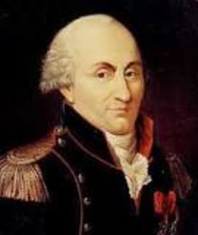 Charles-Augustin de Coulomb