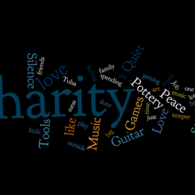 Timeline: Family Tree... Kinda