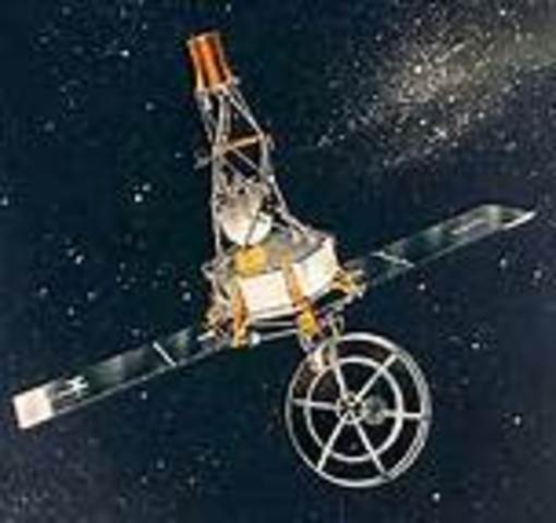 Venera Space Program