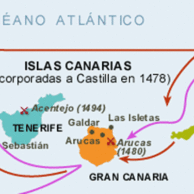 Timeline: La conquista de Canarias
