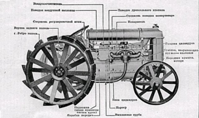 Трактор с керосиновым двигателем 1924 год