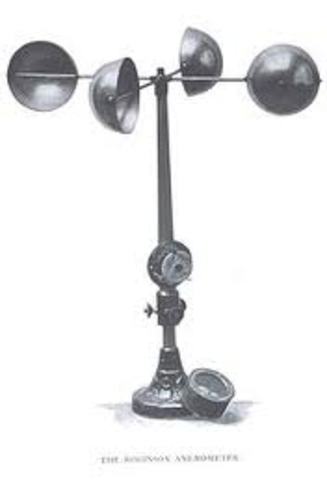 ANEMOMETER