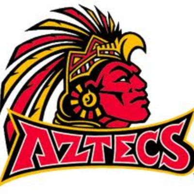 Timeline: Aztec timeline!