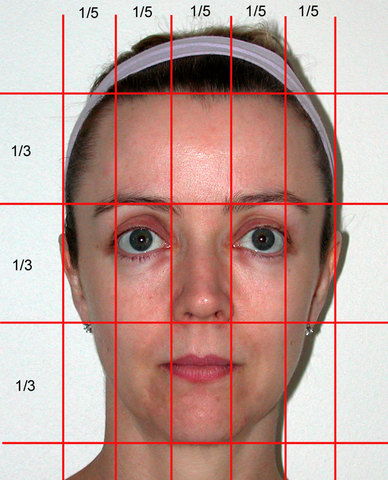 Face Measurements Used To Identifie