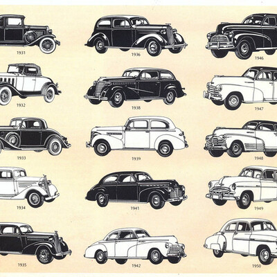 Timeline: 1941 a 1950- Helena, Gabriel & Carolina F