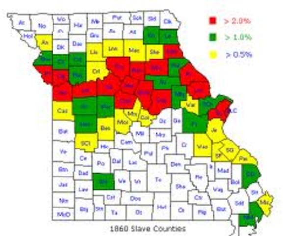 What led to slavery?