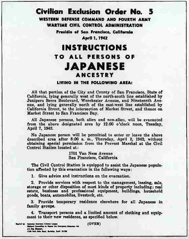 Roosevelt endorsed executive order 9066