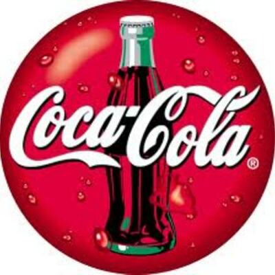 Timeline: Historia de Coca cola